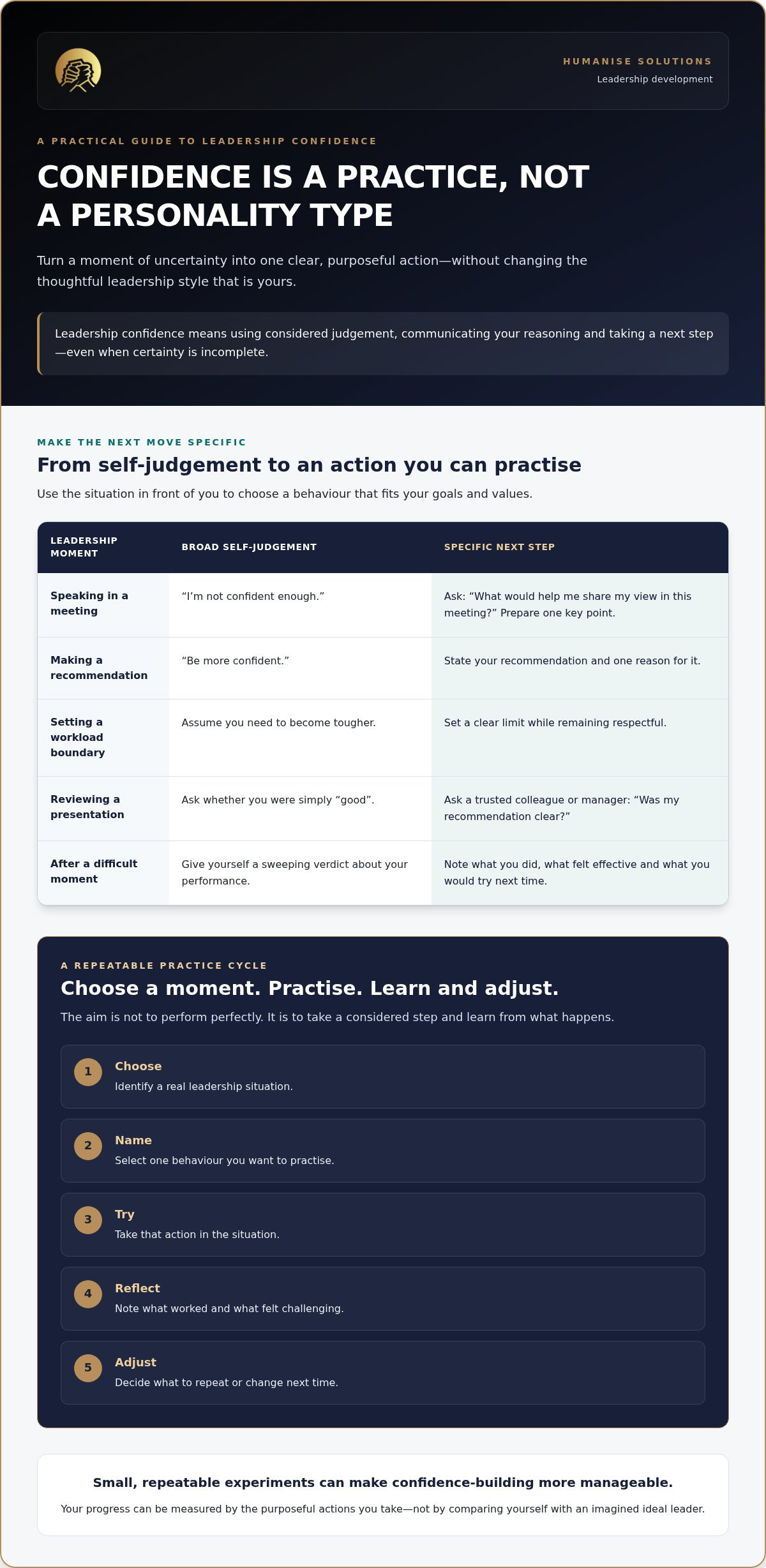 Building Confidence as a Female Leader: A Practical, Human-Centred Guide