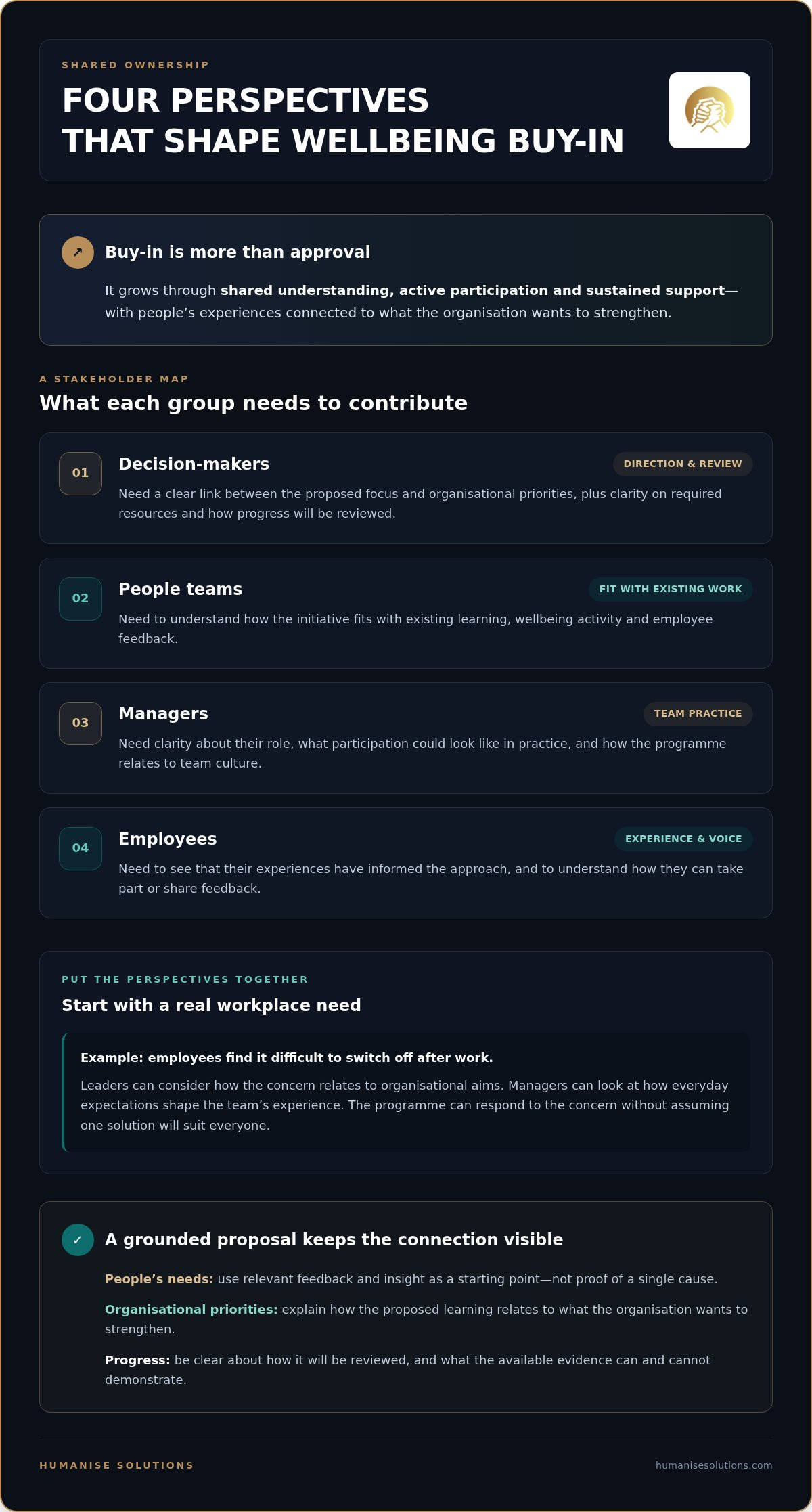 How to Get Buy-In for a Wellbeing Programme: A Guide